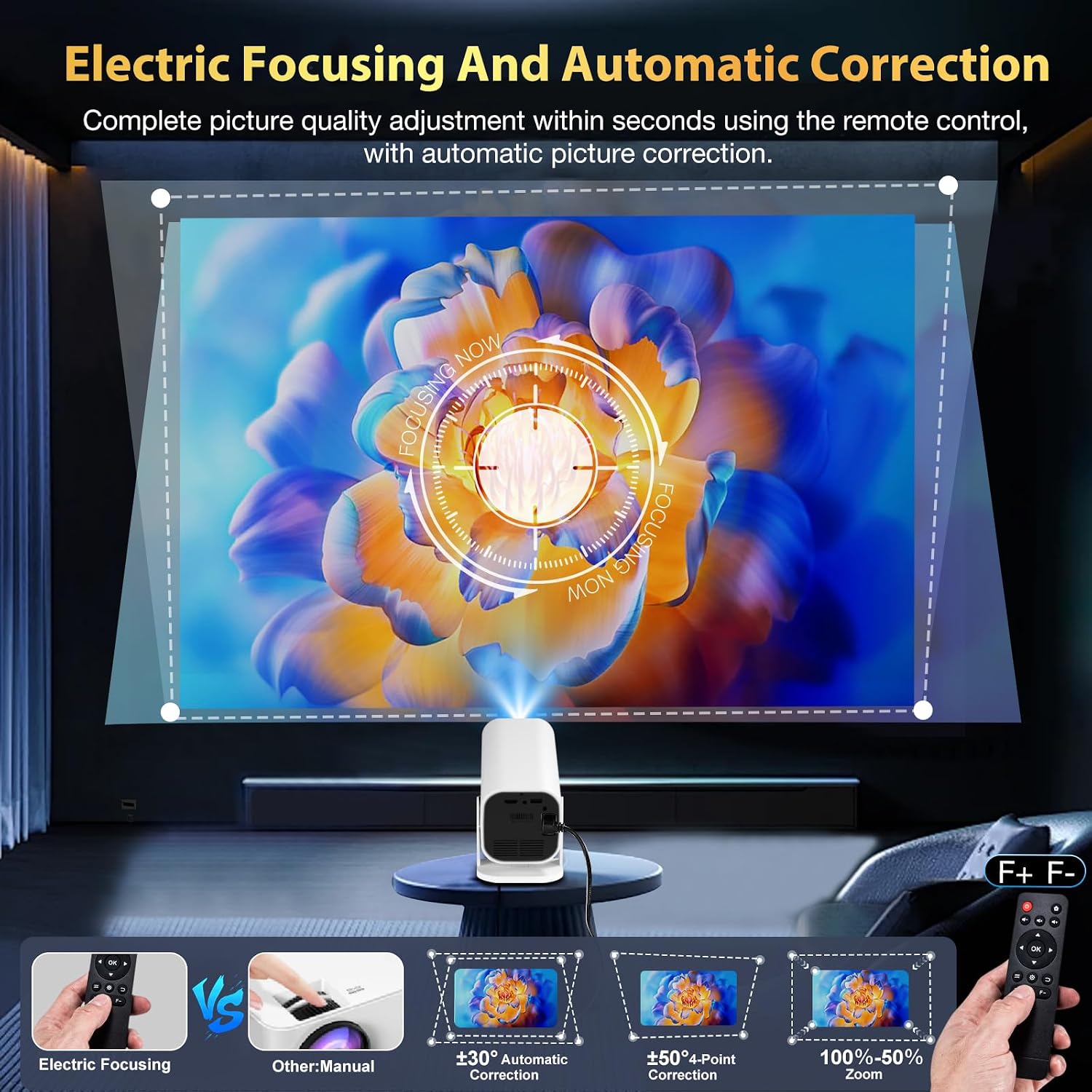 Mini Projector with Wifi and Bluetooth, Built-in Apps,Movie Projector - Image 4