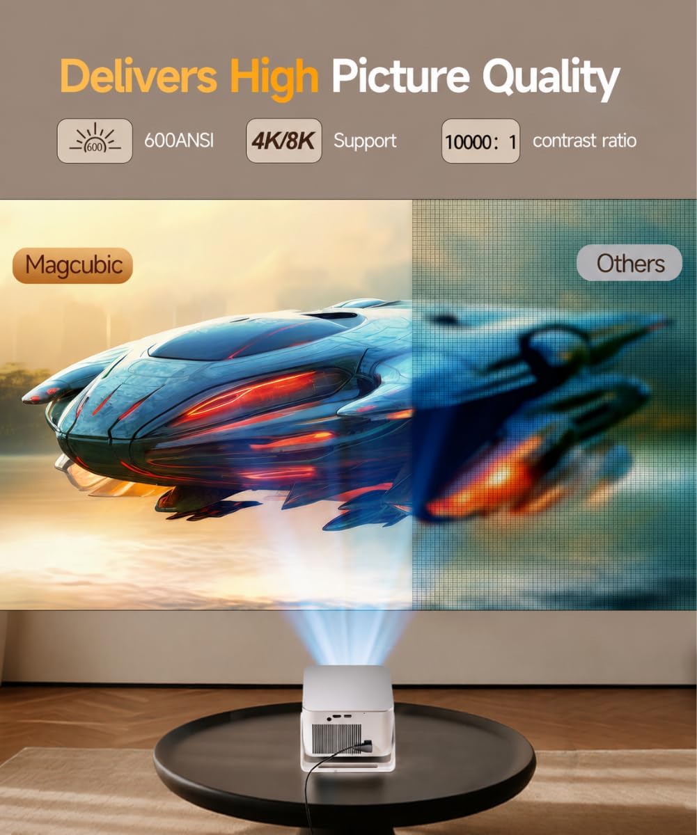 Magcubic Smart Projector with WiFi6 and Bluetooth5.4, Native1080P Portable - Image 4