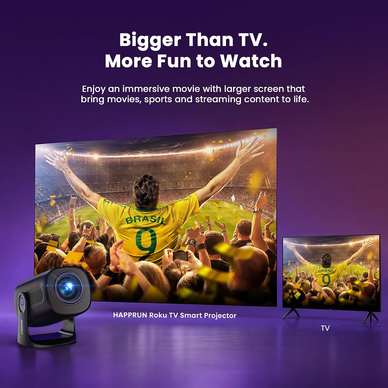 HAPPRUN Roku TV Smart Mini Projector with WiFi and Bluetooth for Portable - Image 4
