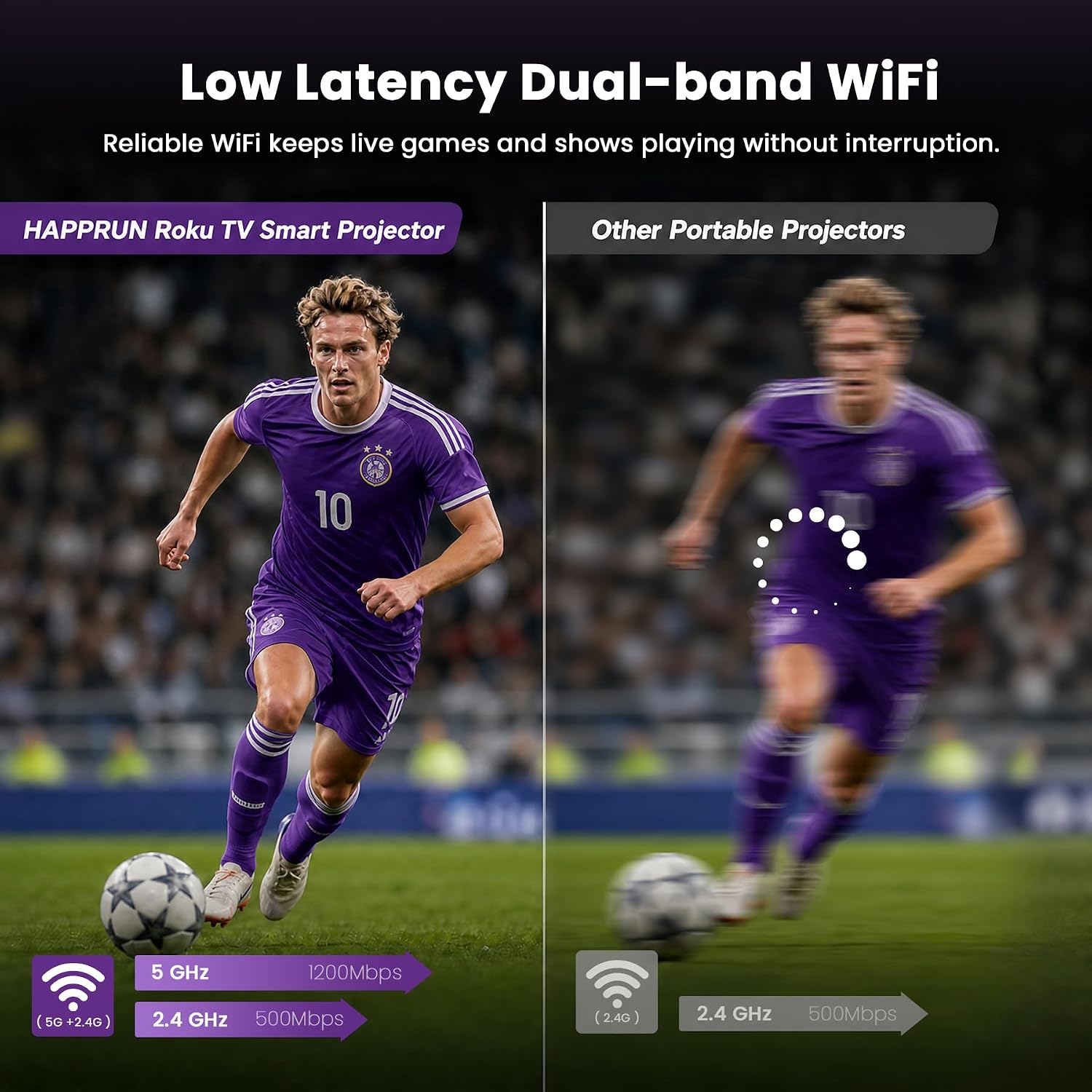HAPPRUN Roku TV Smart Mini Projector with WiFi and Bluetooth for Portable - Image 8